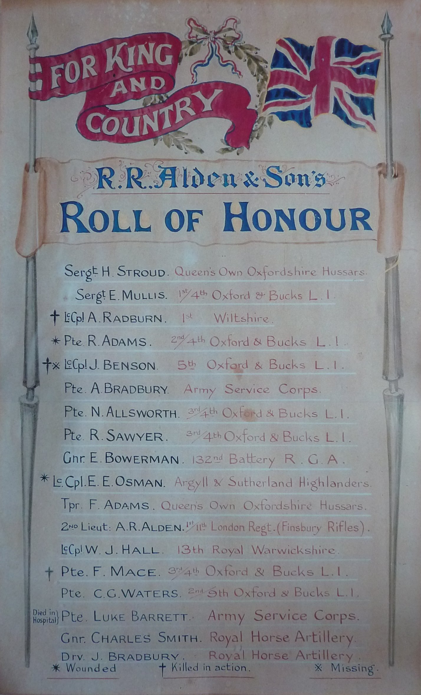 [Aldens Roll of Honour 1914-18]