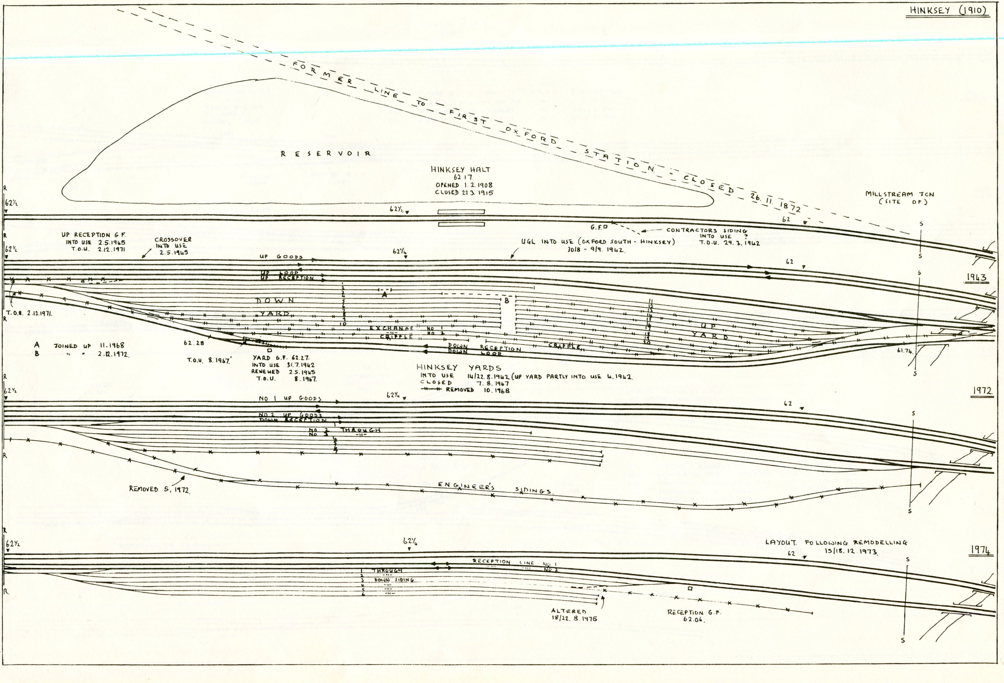 Plan showing the development and demise of Hinksey Yard 1943 1974